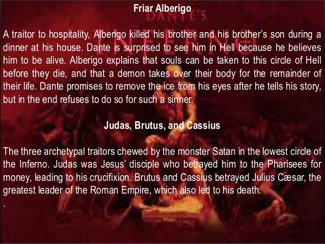 Dantes Inferno Full Text Pdf
